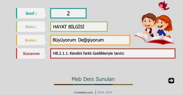 2.Sınıf Hayat Bilgisi Büyüyorum Değişiyorum Sunusu