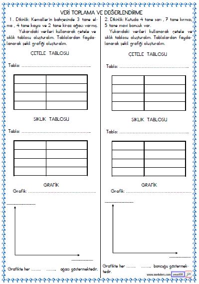 2. Sınıf Matematik Veri Toplama ve Değerlendirme , Tablo Etkinliği 1