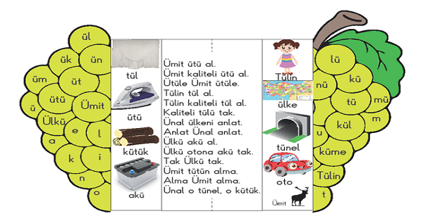 1.Sınıf İlk Okuma Yazma (Ü-ü Sesi) Boya-Katla-Oku Etkinliği