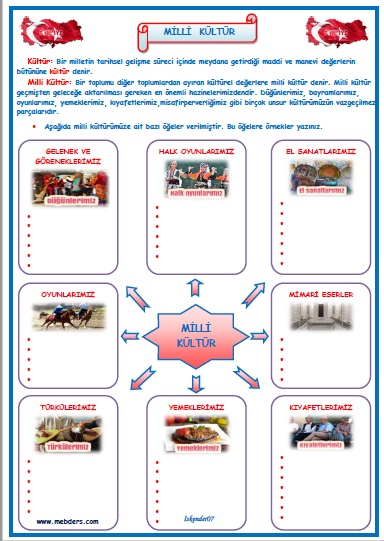 4.Sınıf Sosyal Bilgiler Milli Kültür Çalışması