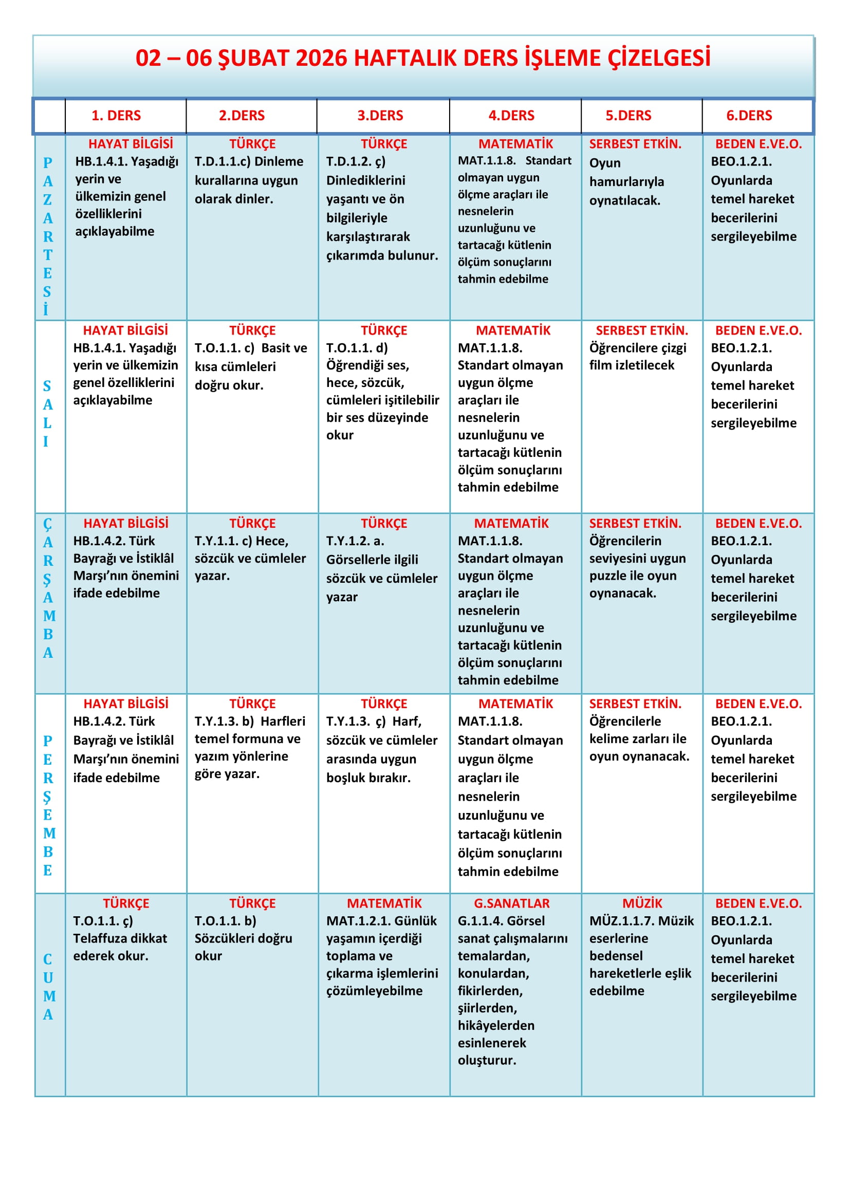 1.Sınıf 02 - 06 Şubat 2026 Haftalık Ders İşleme Çizelgesi.doc