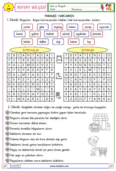 2. Sınıf Hayat Bilgisi Paramızı Harcarken Etkinliği