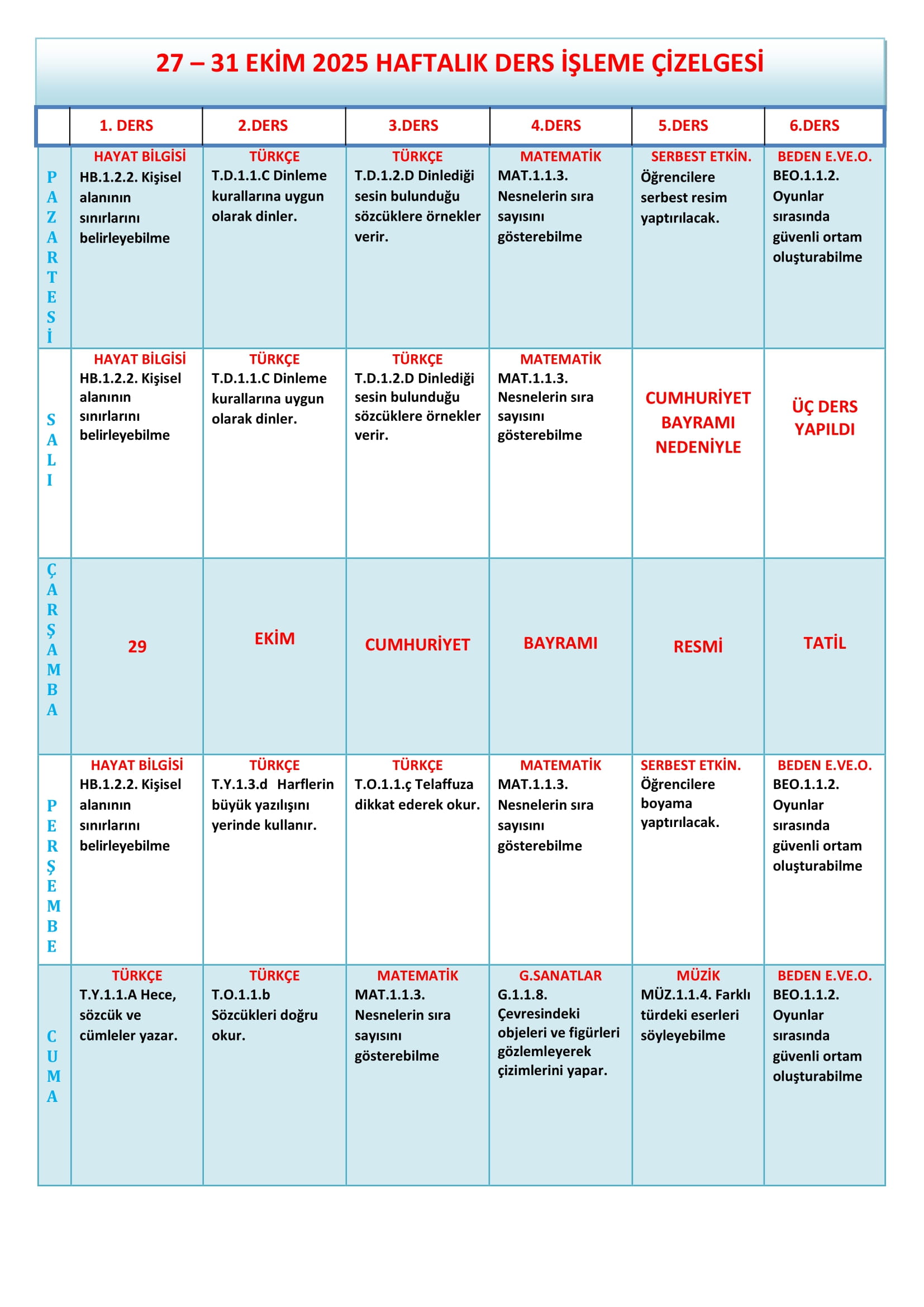 1.Sınıf 27 - 31 Ekim 2025 Haftalık Ders İşleme Çizelgesi.doc