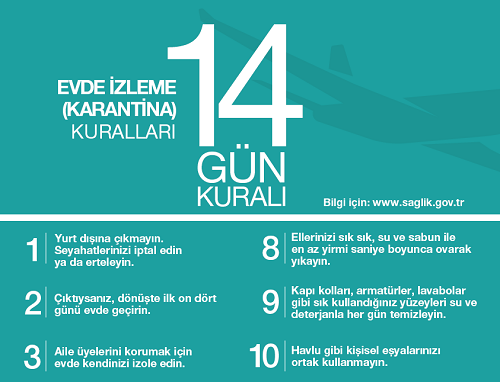 Evde İzleme (Karantina) 14 Gün Kuralı Afişi (a4)