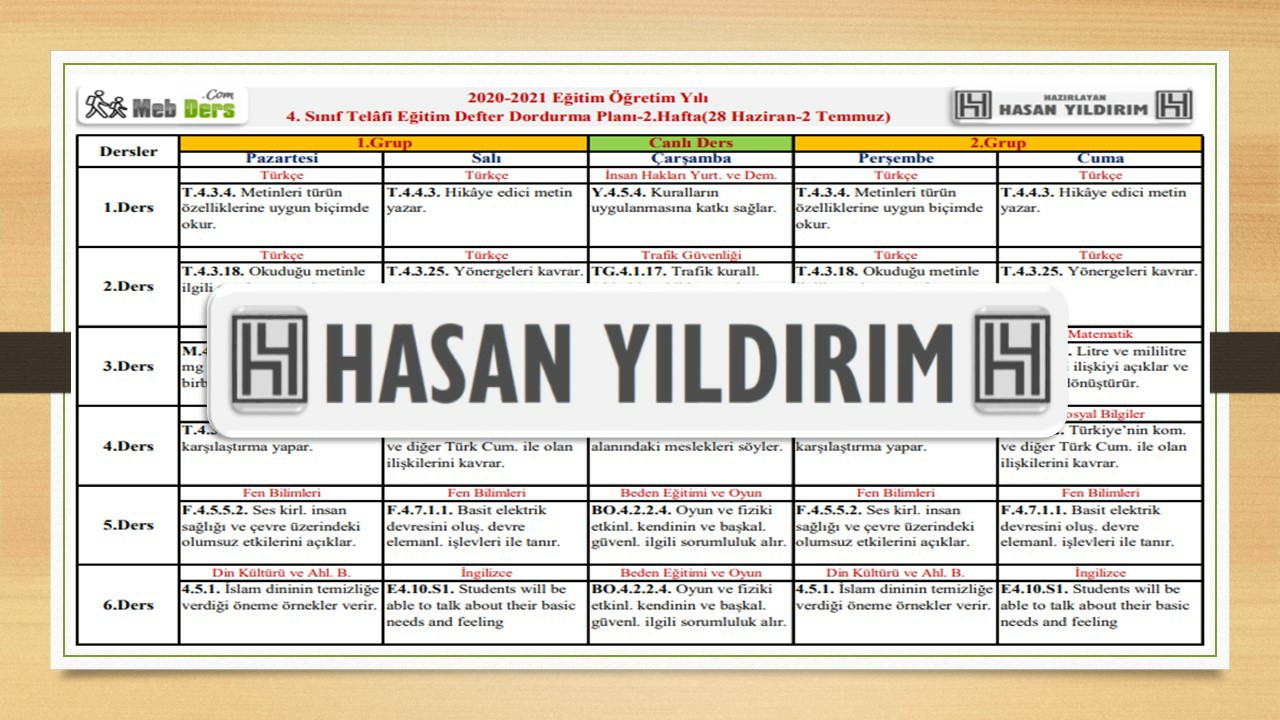 4.Sınıf Telafi Eğitim Defter Dolum Planı-2.Hafta(28 Haziran-2 Temmuz)