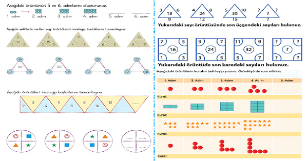 4. Sınıf Matematik Sayı Örüntüleri 2