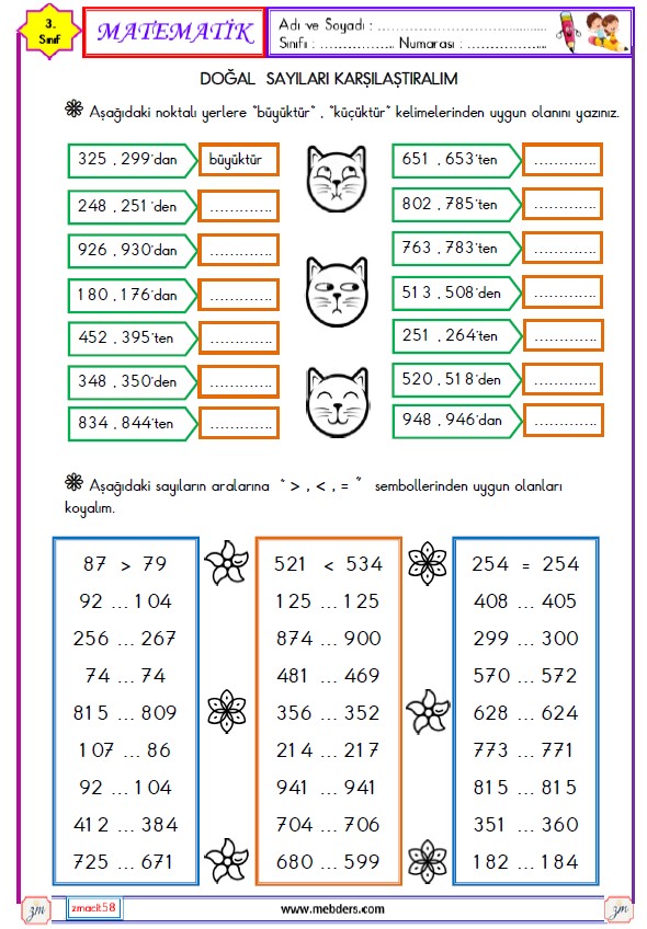 3. Sınıf Matematik Doğal Sayıları Karşılaştırma ve Sıralama Etkinliği 2