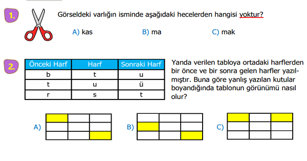 1.Sınıf Türkiye Geneli Mayıs Ayı Deneme Sınavı pdf