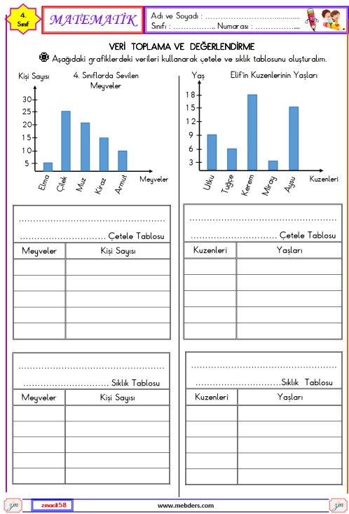 4. Sınıf Matematik Veri Toplama ve Değerlendirme Etkinliği 7