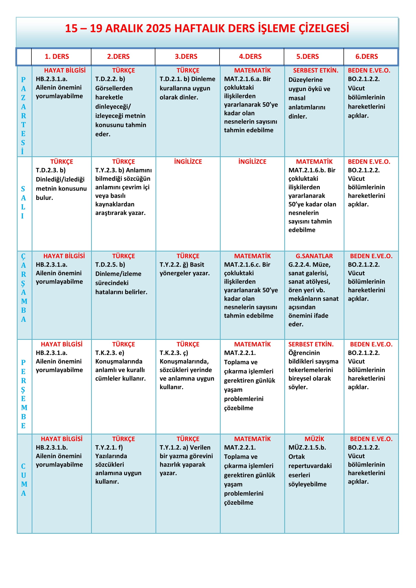 2.Sınıf 15 - 19 Aralık 2025 Haftalık Ders İşleme Çizelgesi.doc