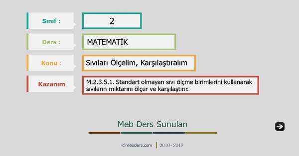 2.Sınıf Matematik Sıvıları Ölçelim, Karşılaştıralım Sunusu