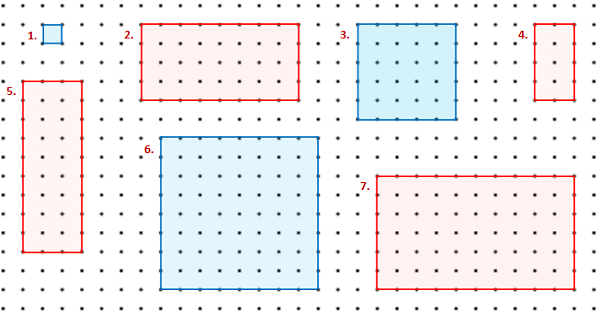 4.Sınıf Matematik Kare ve Dikdörtgenin Alanı (Alan Hesapları) Etkinliği 1