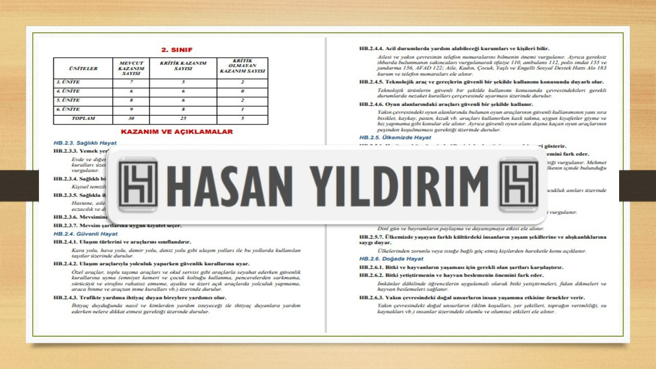 2.Sınıf Kritik Konu ve Kazanım Listesi