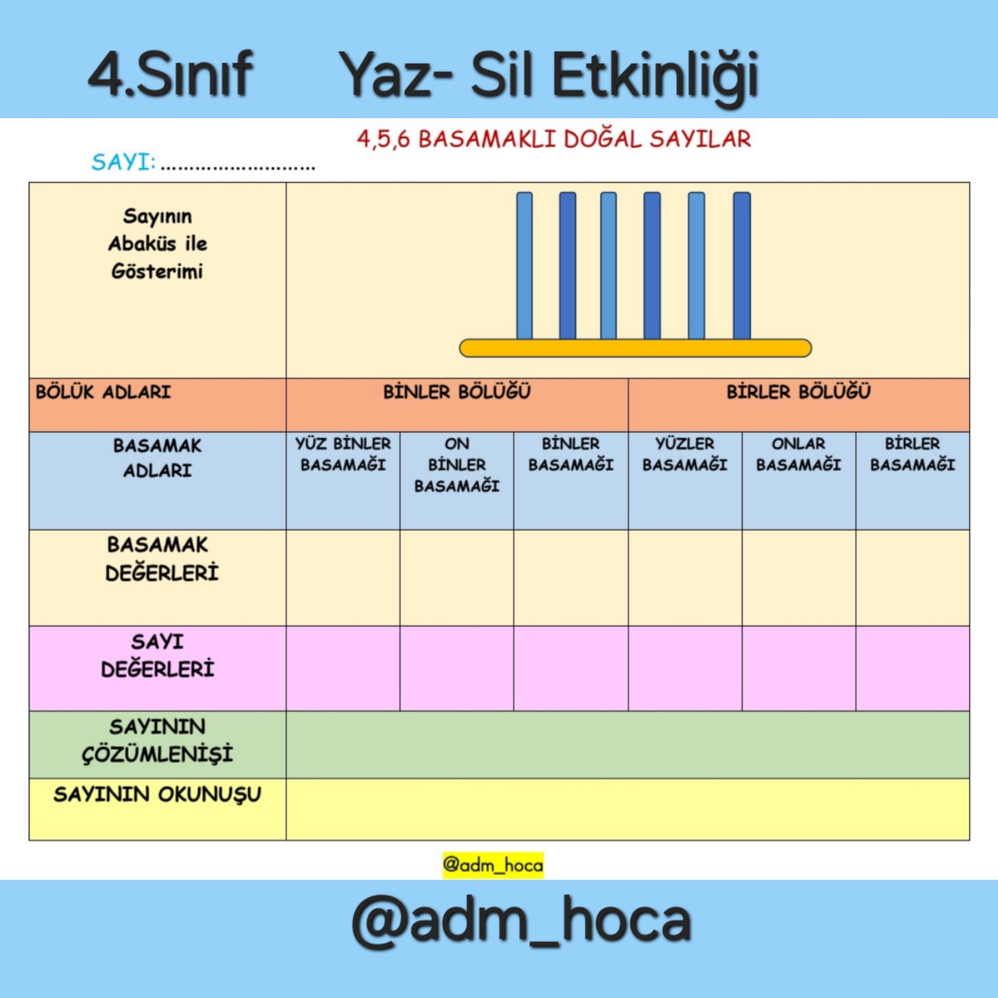 4,5 ve 6 Basamaklı Sayılar Basamak Değeri - Çözümleme Yaz Sil Etkinliği