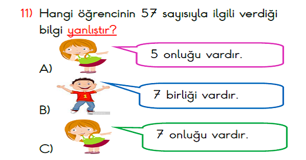 2.Sınıf Haftalık Kazanım Değerlendirme Testi 2.Hafta (18-22 Eylül)