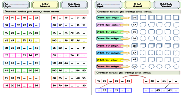 2.Sınıf Matematik Doğal Sayılar-Örüntüler Etkinliği -5