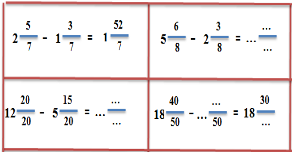 4.Sınıf Matematik Kesirlerde Çıkarma İşlemi