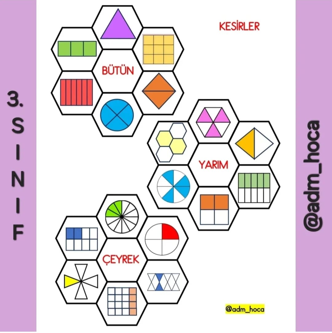 3. Sınıf Matematik Kesirler Defter Etkinliği