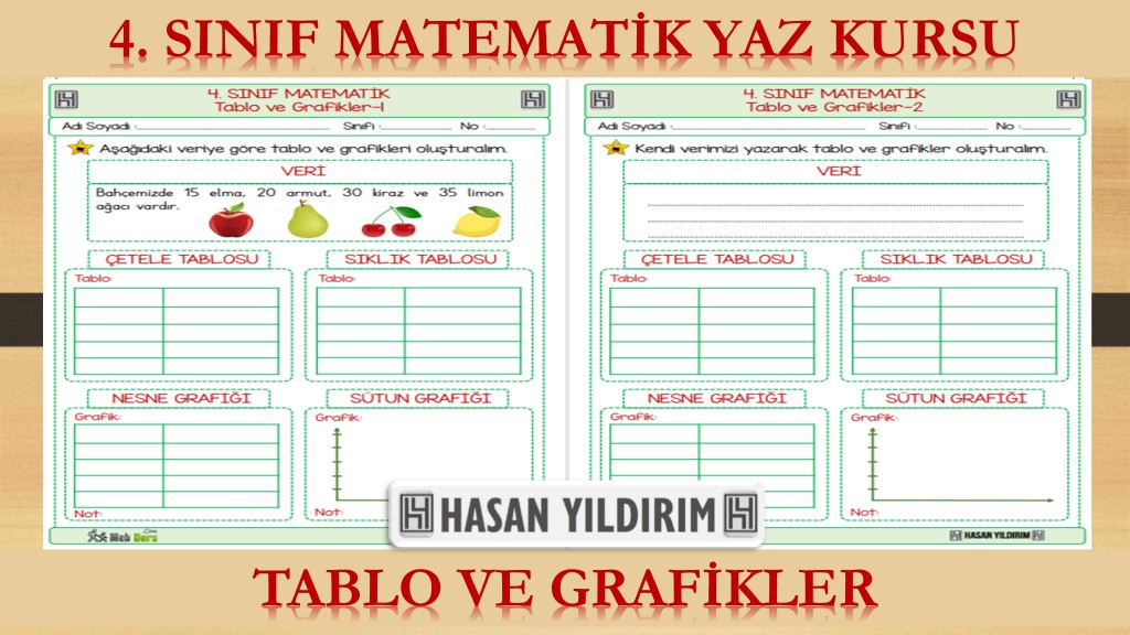 4.Sınıf Matematik Yaz Kursu - Tablo ve Grafikler (4.Sınıfa Hazırlık)