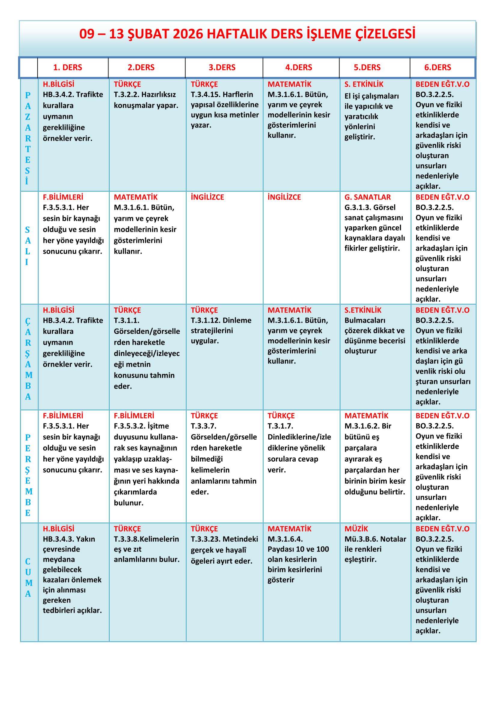3.Sınıf 09 - 13 Şubat 2026 Haftalık Ders İşleme Çizelgesi.doc