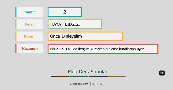 2.Sınıf Hayat Bilgisi Önce Dinleyelim Sunusu