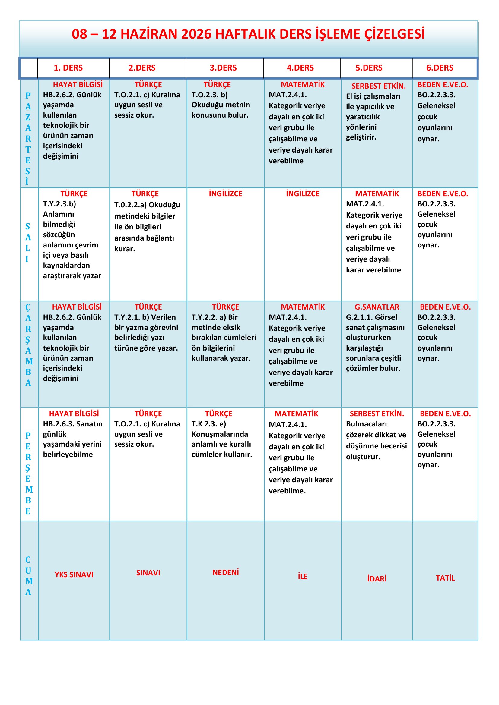 2.Sınıf 08 - 12 Haziran 2026 Haftalık Ders İşleme Çizelgesi.doc