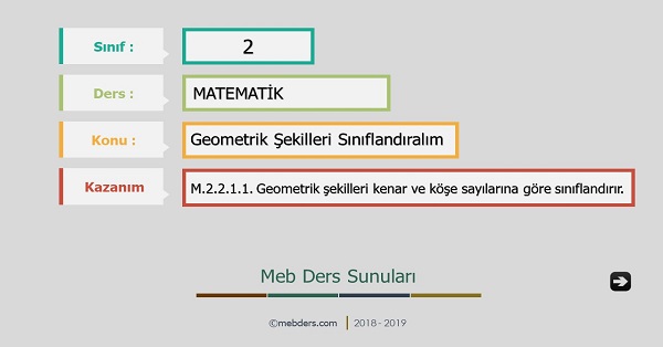 2.Sınıf Matematik Geometrik Şekilleri Sınıflandıralım Sunusu