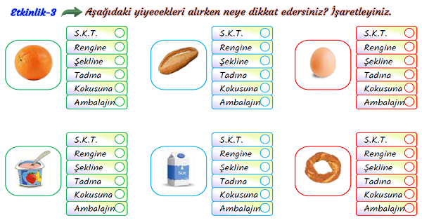 3.Sınıf Hayat Bilgisi Bilinçli Tüketici Olalım Etkinliği