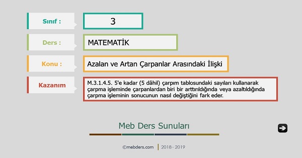 3.Sınıf Matematik Azalan ve Artan Çarpanlar Arasındaki İlişki Sunusu