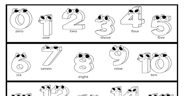 3.Sınıf 1.Ünite Numbers Defter Etkinliği