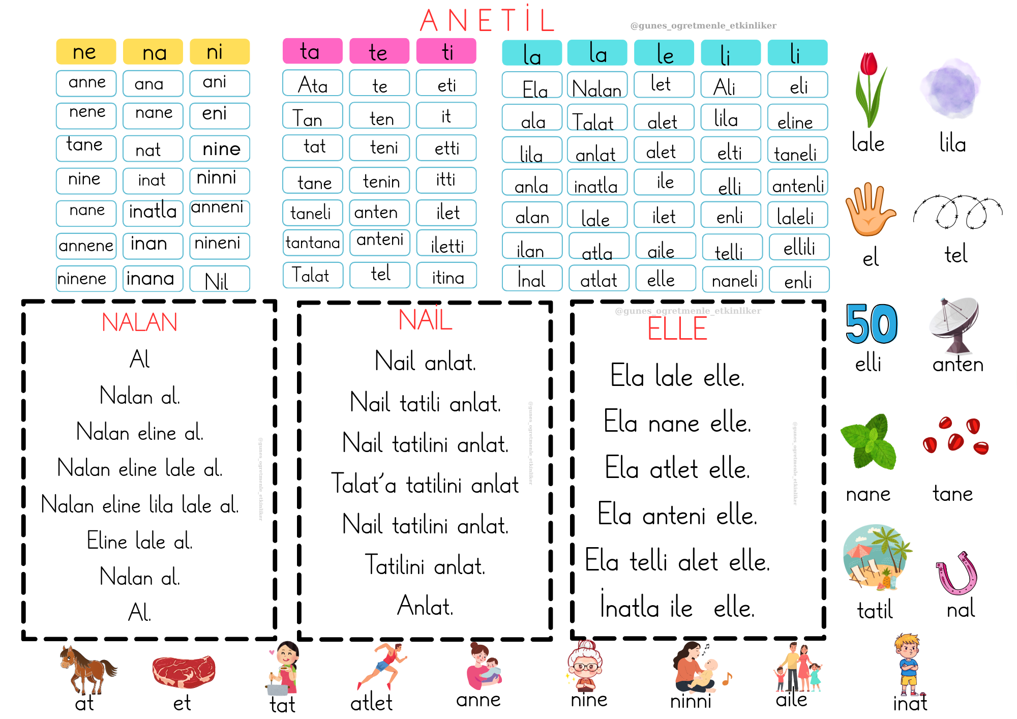 1.Sınıf ANETİL Hece Tablosu ve Metinleri