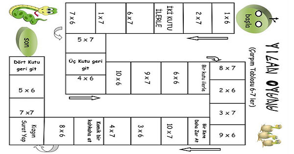 Yılan Oyunu (Çarpım Tablosu 6-7'ler)