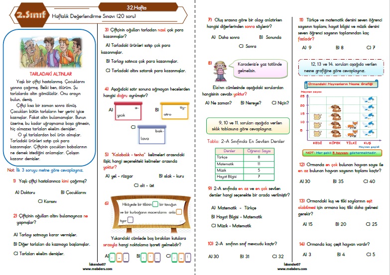 2.Sınıf Haftalık Değerlendirme Testi - 32.Hafta (09-13 Mayıs)