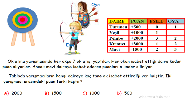 4.Sınıf Matematik Çıkarma İşlemi Yeni Nesil Sorular