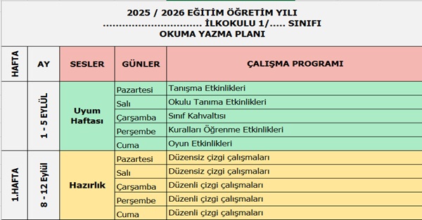 2025-2026 Ses Veriliş Planı