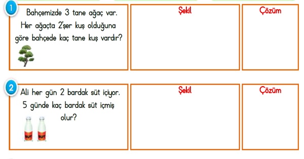 2.Sınıf Matematik Çarpma İşlemi-Problemler-1