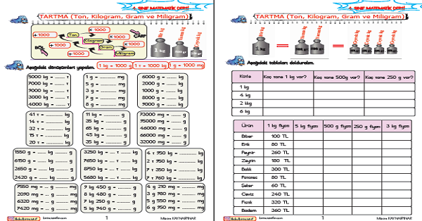 4. Sınıf Matematik Tartma  (Ton, Kilogram, Gram ve Miligram) Etkinlik Çalışmaları