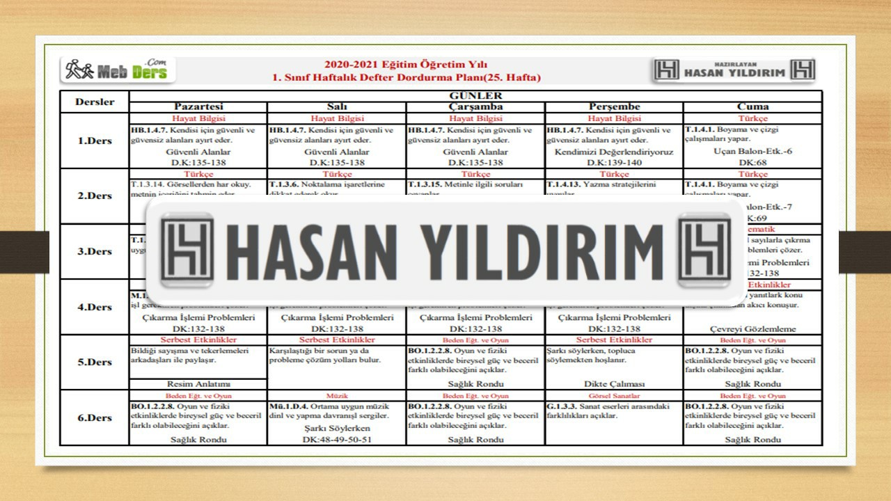 1.Sınıf 25.Hafta(5-9 Nisan) Defter Dolum Planı