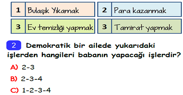 3.Sınıf Hayat Bilgisi Evimizde Hayat Ünite Değerlendirme-3