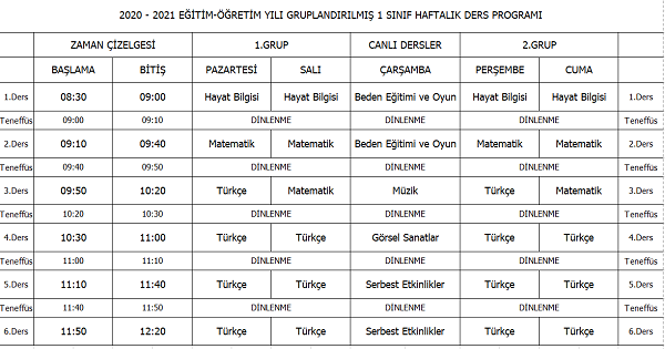 2020-2021 Yılı 1.Sınıf Gruplandırılmış Haftalık Ders Programı Çizelgesi