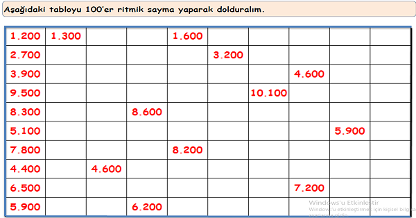 4.Sınıf Matematik Doğal Sayılarda Ritmik Sayma (Onar, Yüzer, Biner)Etkinliği 2