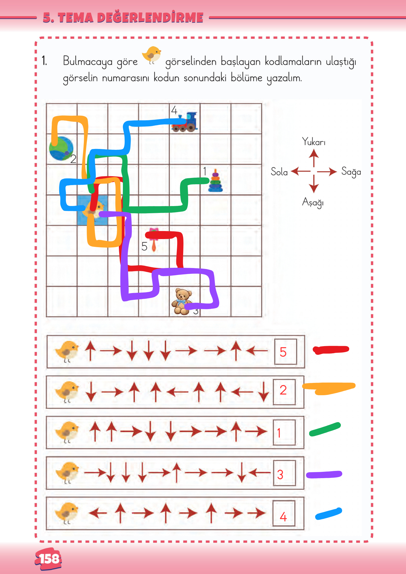 2. Sınıf Matematik Meb Yayınları 5. Tema Değerlendirmesi Cevapları