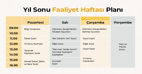 Yıl Sonu Faaliyet Haftası Planı