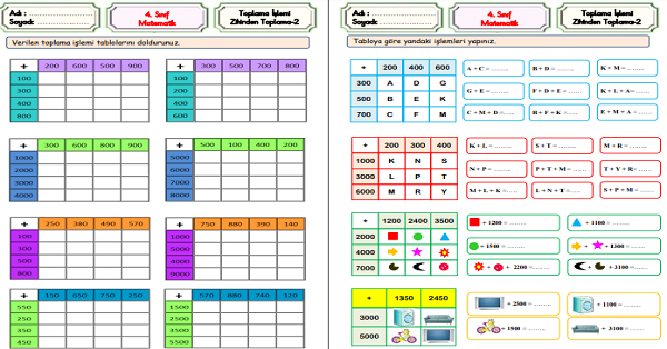 4.Sınıf Matematik Zihinden Toplama İşlemi-2