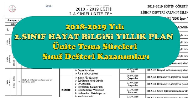 2018 - 2019 Yılı 2.Sınıf Hayat Bilgisi Yıllık Plan, Ünite Süreleri, Sınıf Defteri Kazanım Listesi