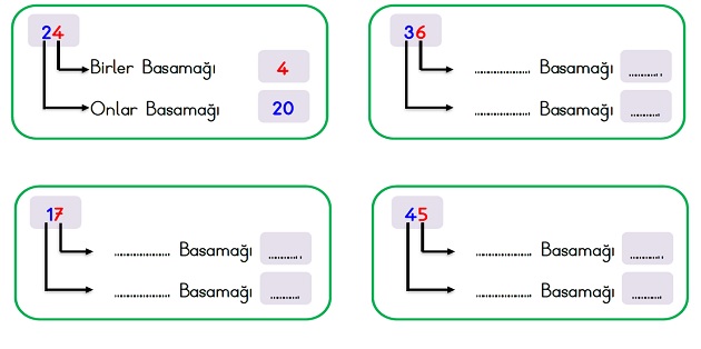 2.Sınıf Matematik Onluk Birlik ve Basamak Değeri Etkinliği-7