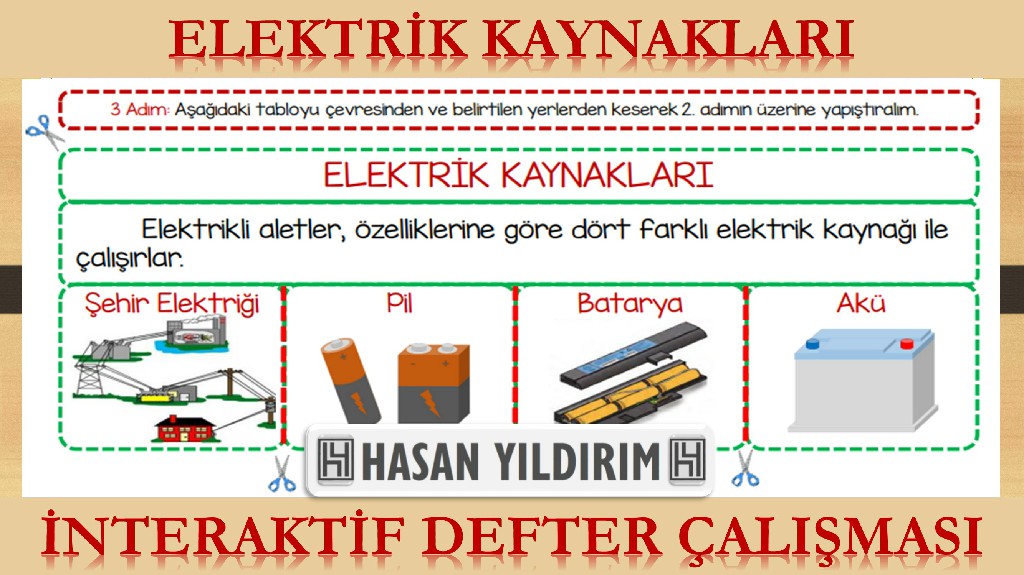 Elektrik Kaynakları İnteraktif Defter Çalışması