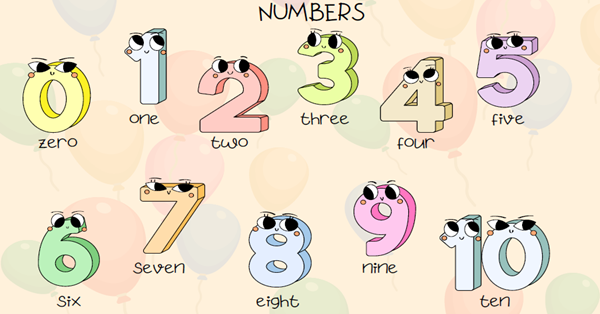 3.Sınıf 1.Ünite Numbers Resimli Kelime Kağıdı
