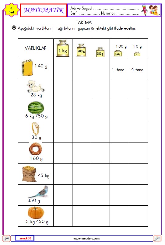 3. Sınıf Matematik Tartma Etkinliği 2