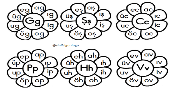 1.Sınıf İlk Okuma Yazma (Ş-C-P-H-V-Ğ-F-J) Sesleri Çiçek Hece Çalışması
